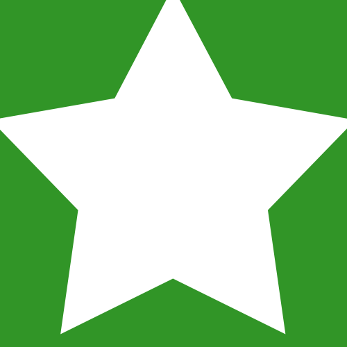 User Points